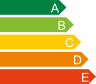 Echelle d'évaluation, de E à A